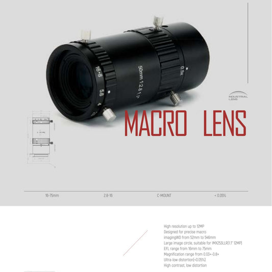 Industrial Macro Lens