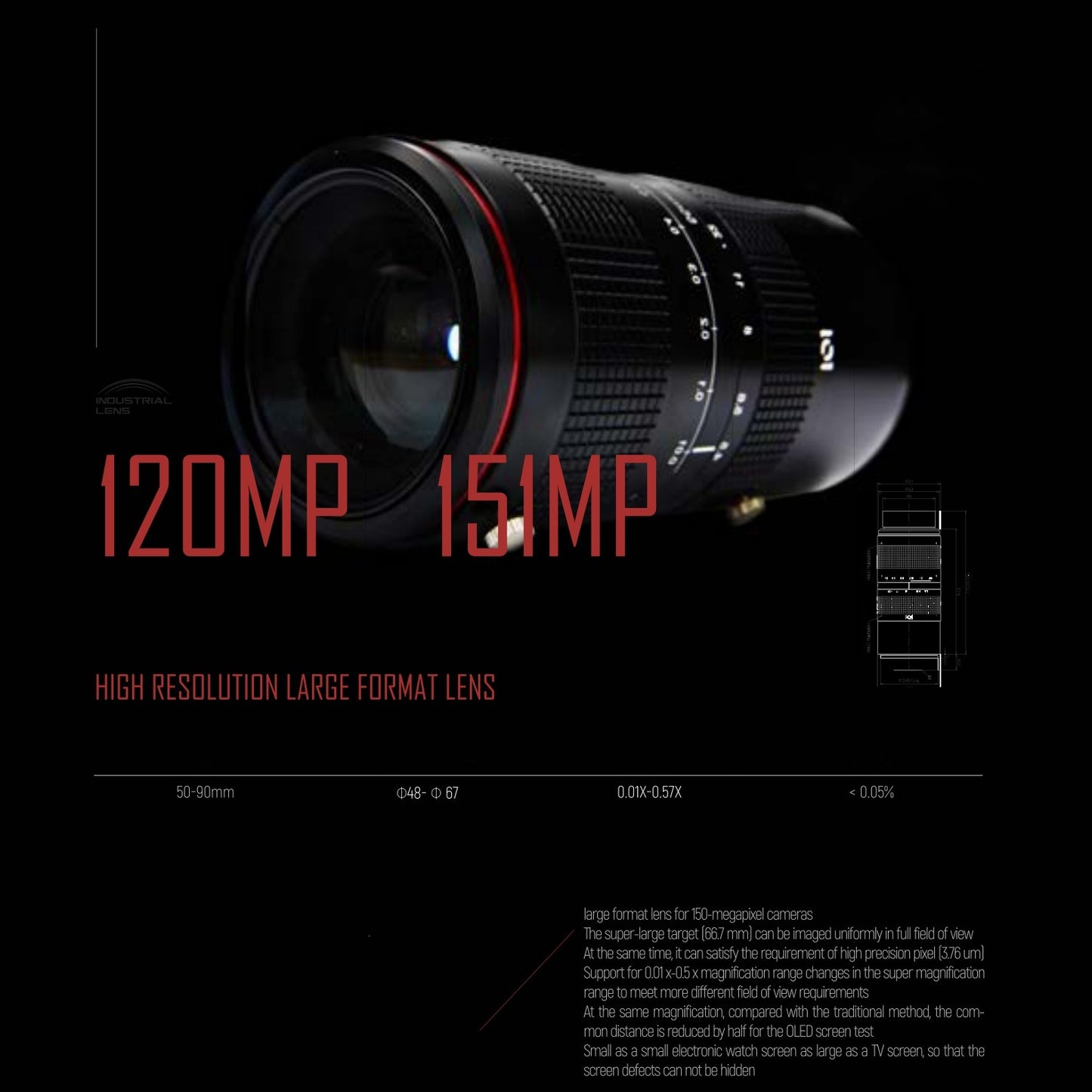 120/151MP Large Format Lens