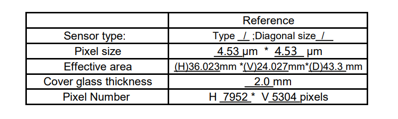 18MM F5.6 Emount Full Frame Lens-Lightweight