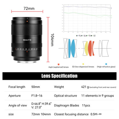 AF 50mm F1.8 Full-frame Lens for Z/E