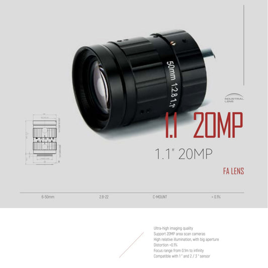 Industrial 1.1" 20MP Lens