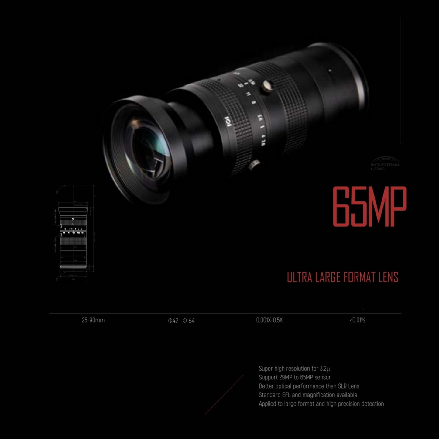 65MP Large Format Lens