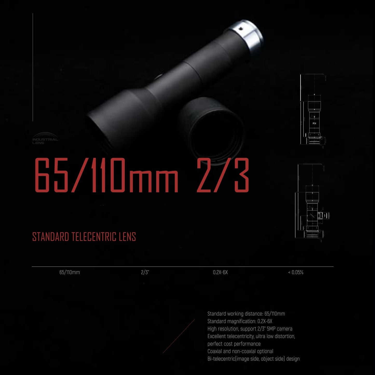 60-110mm 2/3" Standard Telecentric Lens