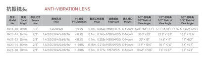 Industrial Anti-Vibration Lens