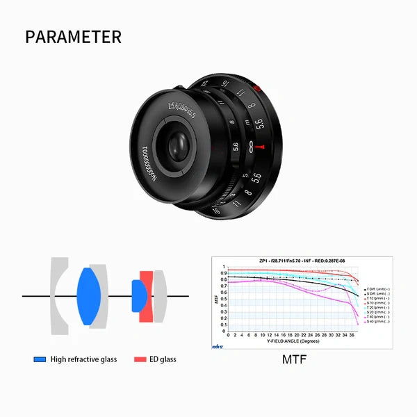 M28mm f/5.6 Full-frame lens for Leica M