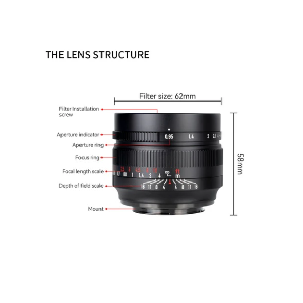 50mm f/0.95 APS-C Lens