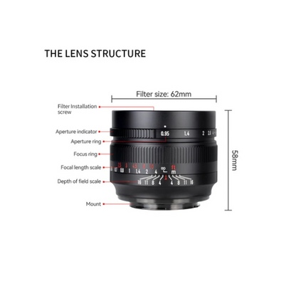 50mm f/0.95 APS-C Lens