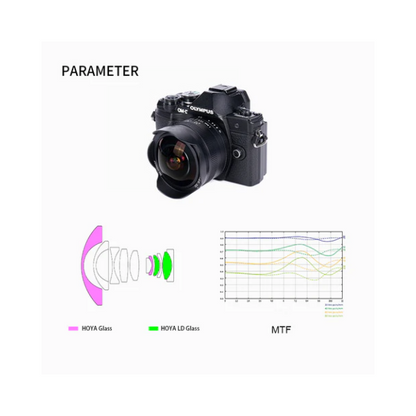 7.5mm f/2.8 APS-C Lens