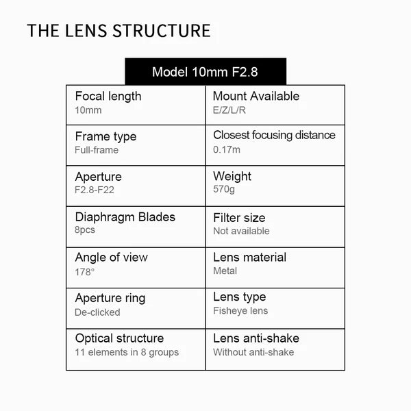 10mm f/2.8 Full-frame fisheye lens for E/L/R/Z/GFX( Medium Format )