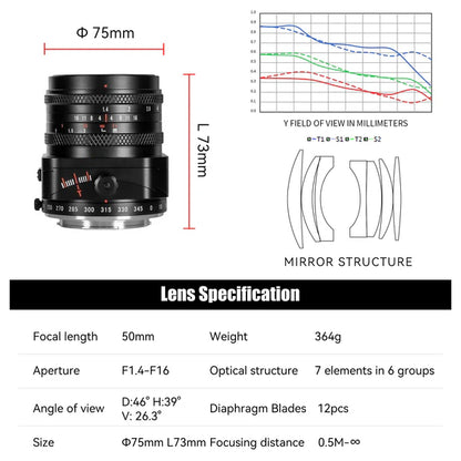 50mm F1.4 APS-C Tilt Shift Lens