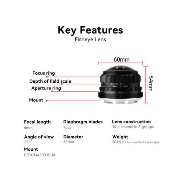 4mm f/2.8 APS-C Lens
