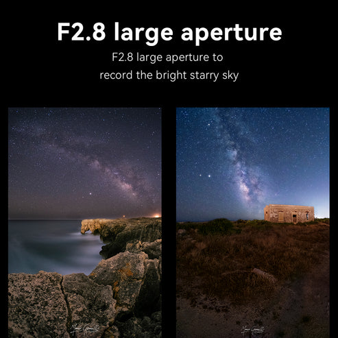 12mm f/2.8  APS-C Lens (Gen II)