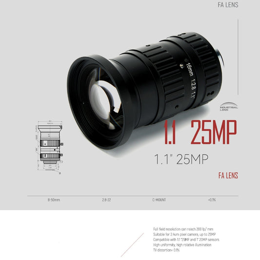 Industrial 1.1" 25MP Lens