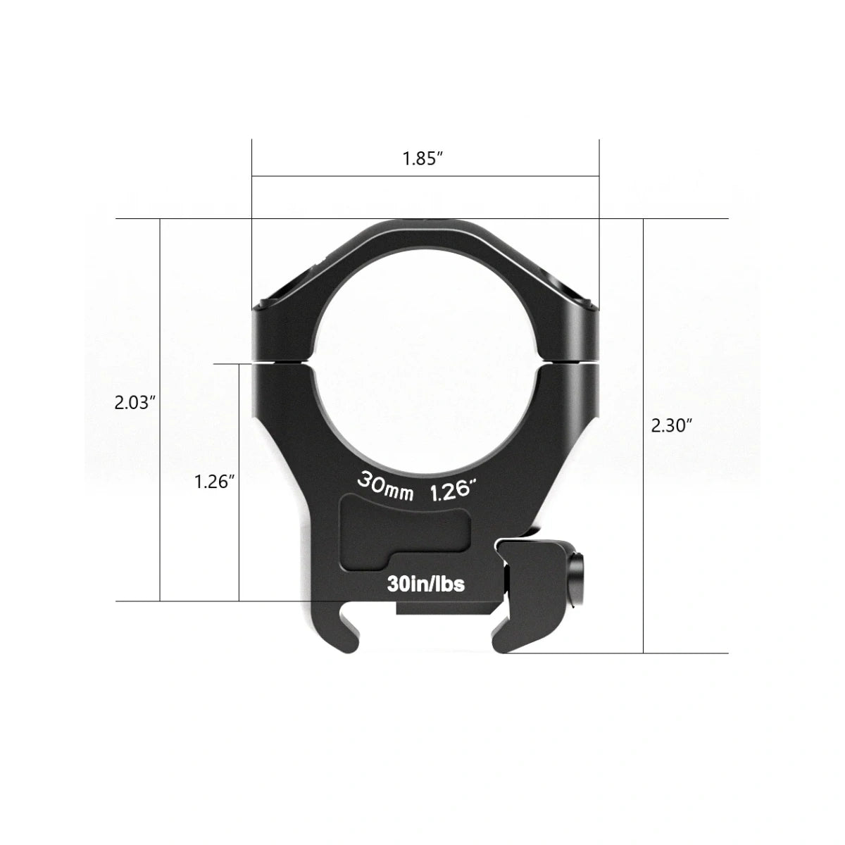 Halo Scope Rings