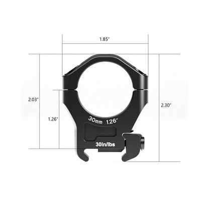 Halo Scope Rings