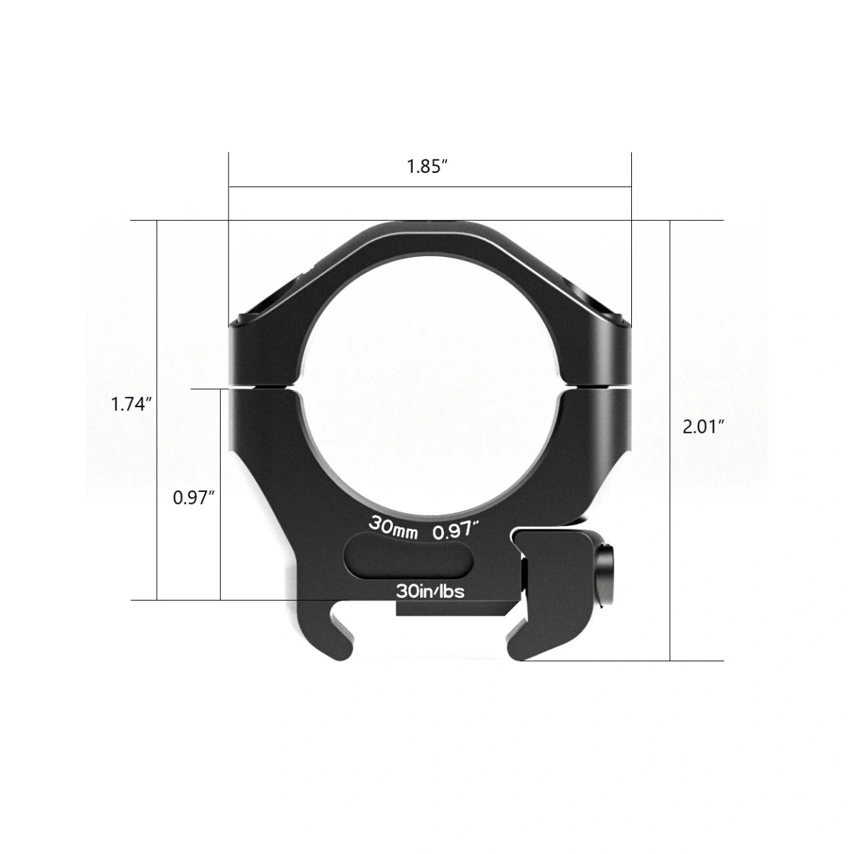 Halo Scope Rings