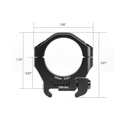 Halo Scope Rings
