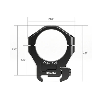 Halo Scope Rings